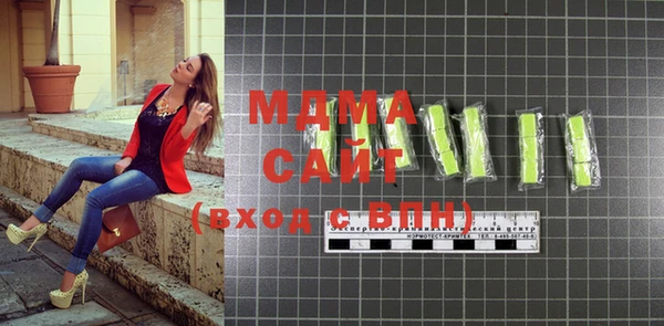 бошки Сясьстрой